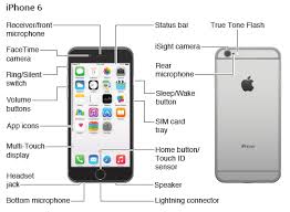 What apps on your ipad or iphone are listening with your mic? Nobody Can Hear Me When Switching To Spe Apple Community