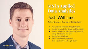 Walker College of Business names 30 students to App State's Best List