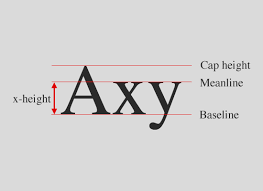 What is modern calligraphy, and how it differs from traditional calligraphy. A Crash Course In Typography The Basics Of Type The Jotform Blog