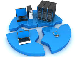 Image result for hardware computer