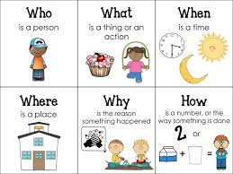 Image Result For Who What When Where Why How Chart Help Teaching Wh Questions Wh Questions Worksheets