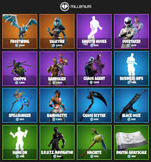 Ever wonder which fortnite skins are the most popular? What S In The Fortnite Item Shop Today Chaos Agent Returns On June 10 Your Fortnite News