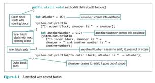 140.0mm (1) 215.0mm (8) 65.0mm (2) range. Java Chapter 4 Flashcards Quizlet