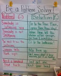 19 Classroom Management Anchor Charts Weareteachers