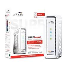 Applies to standard cable/suddenlink core customers and up. Best Optimum Compatible Modems Routers In 2021 Complete Review
