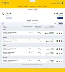 Postbank Depot Im Test Konditionen Und Gebuhren