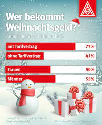 Das weihnachtsgeld muss als sonderzahlung voll versteuert werden. Weihnachtsgeld Alle Infos