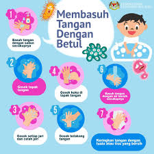 Gosok pergelangan tangan kiri dan sebaliknya lalu basuh dengan air bersih yang mengalir kemudian keringkan dengan lap bersih sampai kering. Sudah Seminggu Sejak Kementerian Kesihatan Malaysia Facebook