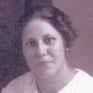 Martha Inman Family History & Historical Records