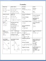 Geometric Formulas Basic Algebra Learn More At Genautica Com Math 1b Calculus Ii 1b Algebra Basic Calculus Fo Studying Math Math Methods Math Formulas