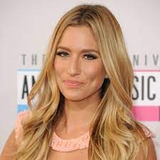 Online estimates of renee bargh's net worth vary. Renee Bargh Net Worth Net Worth List