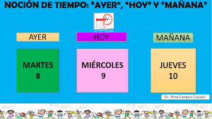 AULA 5 años - sección amarilla - Noción de tiempo "ayer", "hoy" y "mañana"  Papitos, nuestro calendario de casa ayudará a reconocer que día fue ayer,  que día es hoy y que