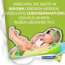 Besonders gelungen ist die idee, dass dieser cowl oben und unten im rand schlitze hat, die dafür sorgen, dass er gut an den schultern und am hals oben anliegt. Bayern 3 Fruhaufdreher Posts Facebook