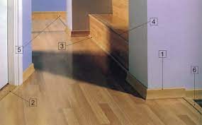 1 Skirting 2 F Type End Cap 7 Type End Cap 3 Quarter Round Concave Line 4 Stair Nose Flush Overlap 5 T Molding 6 Reduc Laminate Flooring Flooring Molding