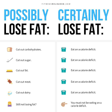 Pin On Macros