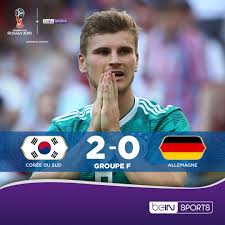 Corée du sud 2, allemagne 0. Bein Sports On Twitter Korger Coup De Tonnerre La Coree Du Sud S Impose 2 0 Contre L Allemagne Le Champion Du Monde En Titre Est Elimine De Cette Cm2018