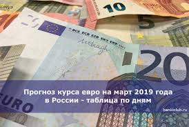 Prognoz Kursa Evro Na Mart 2019 Goda V Rossii Tablica Po Dnyam