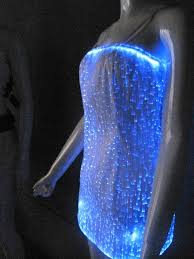 Popular Mini Led Lights For Clothing Aliexpress Mini Led Lights Led Fashion Led Clothing