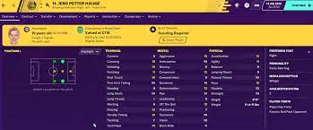 Maybe you would like to learn more about one of these? The Official Nordic Talent Collective Fm20 Good Player Team Guide Sports Interactive Community