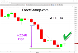 forex live trade gold xauusd 2248 pips forex trading