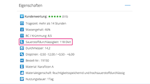 Sauerstoffmangel Im Auge Bei Kontaktlinsentrager Lensbest