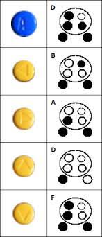 Playing Zelda Songs On A 6 Hole Ocarina For Nerds Ocarina Music Ocarina Tabs Zelda Diy