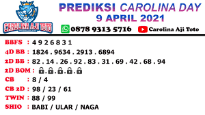 Prediksi carolina day rabu 18 maret 2020. Prediksi Carolina Day 9 April 2021 Jam 02 45 Wib Untuk Angka Kuat Dan Top 2d Bom Bisa Hubungi Aji Di No Wa 0878 9313 5716 Salam Jp B Di 2021 Kekuatan Hubungan 7 Maret