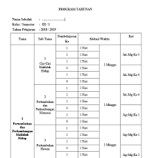 Maybe you would like to learn more about one of these? Download Prota Prosem Silabus Kelas 3 Sd K13 Revisi 2018 Wolupedia Net