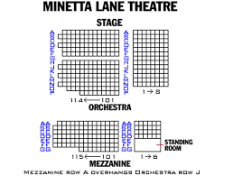 Minetta Lane Theatre Seating Chart Theatre In New York