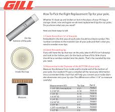 how to pick the right replacement tip for your pole vault