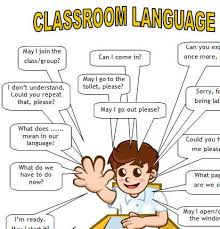 Classroom Language Classroom Language Learn English Classroom