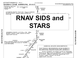 Rnav Sids And Stars Rnav Sids Stars Ppt Download