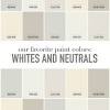 Pull a color you like from your countertop, backsplash or even a favorite upholstery fabric for a paint color that will visually link the two spaces. 1