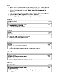 Insyaallah jika sudah niat meninggalkan yg buruk akan diganti dengan hal baik. Doc Agihan Tugasankumpulan Alic Mohd Academia Edu