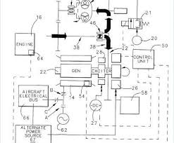 Photo guide to types of old building electrical wires. Nl 1607 Electrical Wiring Building Free Download Wiring Diagrams Pictures Schematic Wiring