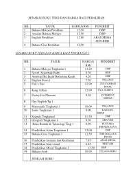 Diharap buku teks digital ini memudahkan murid mendapatkan akses buku teks untuk tujuan pembelajaran di rumah. Senarai Buku Teks Dan Harga 2019