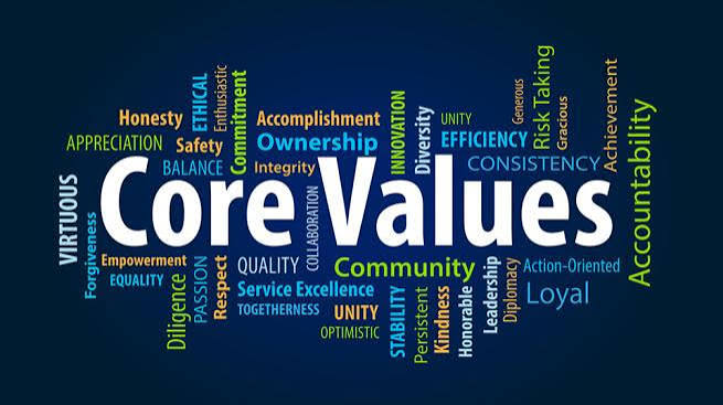 New Research Shows Consumers More Interested in Brands' Values than Ever | Consumer Goods Technology