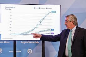 La pobreza de espíritu se llena de luz, de indomable frenesí por la eterna ilusión. Dnu Con Nuevas Restricciones A Que Hora Habla Alberto Fernandez Poltica Argentina