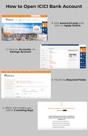 Icici online banking guide helps the new users to login to their banking account. Icici Net Banking Mymoneykarma