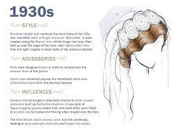 100 Years Of Wedding Hairstyles Broken Down By Decade Short Bridal Hair Vintage Hairstyles For Long Hair Hair Styles