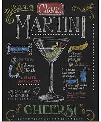 Martini Cocktails Martini Chalkboard