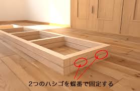 畳んで仕舞える２ ４で作る三角ラック本棚 簡単な本棚の作り方 本棚 diy 家具 ショップのインテリア