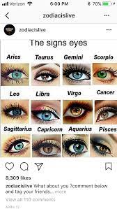 All because each personality has its unique zodiac eye color. That S About Right Taurus Zodiac Sign Fashion Zodiac Star Signs Zodiac Signs Astrology