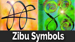 Zibu Symbols Various Ways Of Using Zibu Symbols Divyaa Pandit