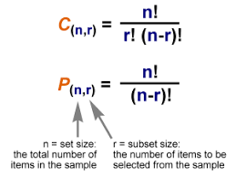 Learning Permutations And Combinations In Gmat Study In Us Teaching Algebra Gmat Learning Math