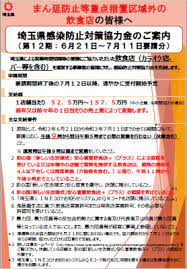 〇必ずマスクを着用して入館してください。 〇入館の際は、中央玄関から入り、必ず検温と手指消毒をしてください。 ※ 体調不良の方は来館をご遠慮くださるようお願いします。 ◎群馬県は「まん延防止等重点措置」の対. I0xlgat5nsfvzm