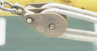 Overhead Pulley Storage Systems For A Garage Overhead Garage Storage Garage Storage Pulley