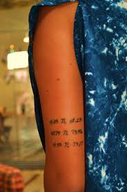 In others, they help serve as a reminder of something important in their lives, such as their religion, their children, or an important mantra. Chaos Is A Friend Of Mine Trending Tattoos Tattoos Tattoo Quotes Cherished Memories