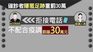 56835 12 3 4 5 6 7 8 9 10. ç¢ºè¨ºå€‹æ¡ˆ1é—œæ‰‹æ©Ÿ1éš±åŒ¿è¶³è·¡ å˜‰ç¾©ç¸£åˆ†åˆ¥é‡ç½°20 30è¬