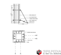 Anak tangga plywood 12 mm dipotong sesuai dengan tinggi trape (optrade) dan lebar tangga, kemudian diberi rangka. Contoh Perhitungan Bekisting Kolom Dengan Bantuan Software Staadpro Sipilpedia